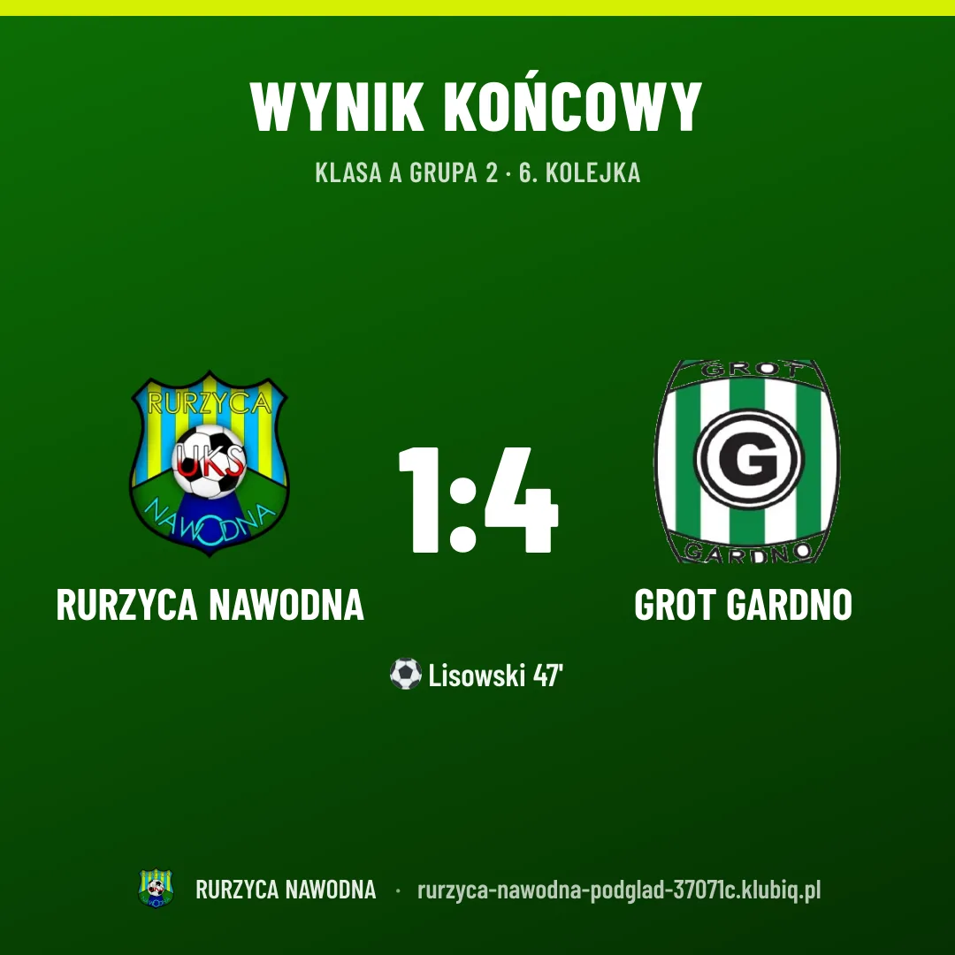 RURZYCA NAWODNA 1:4 Grot Gardno