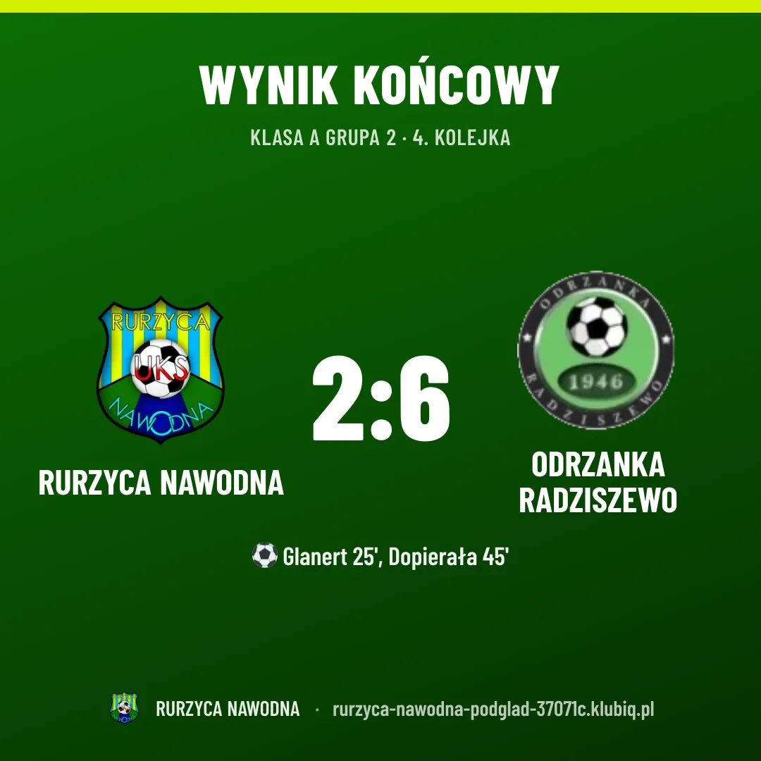 RURZYCA NAWODNA 2:6 Odrzanka Radziszewo